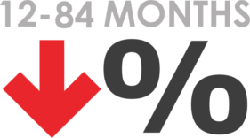 Image Promotion 12-48 Months